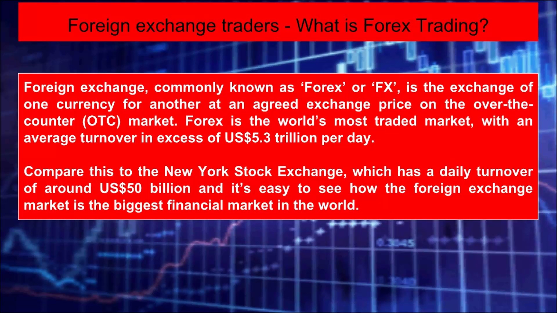 What is Currency Trading? – Stock trade