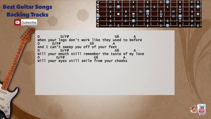 Thinking Out Loud - Ed Sheeran Guitar Backing Track with scale, chords and lyrics
