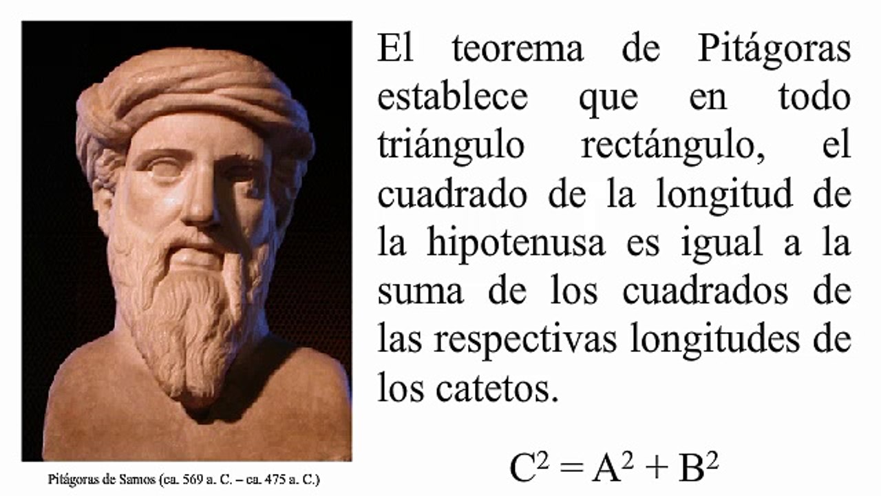 Teorema de Pitágoras