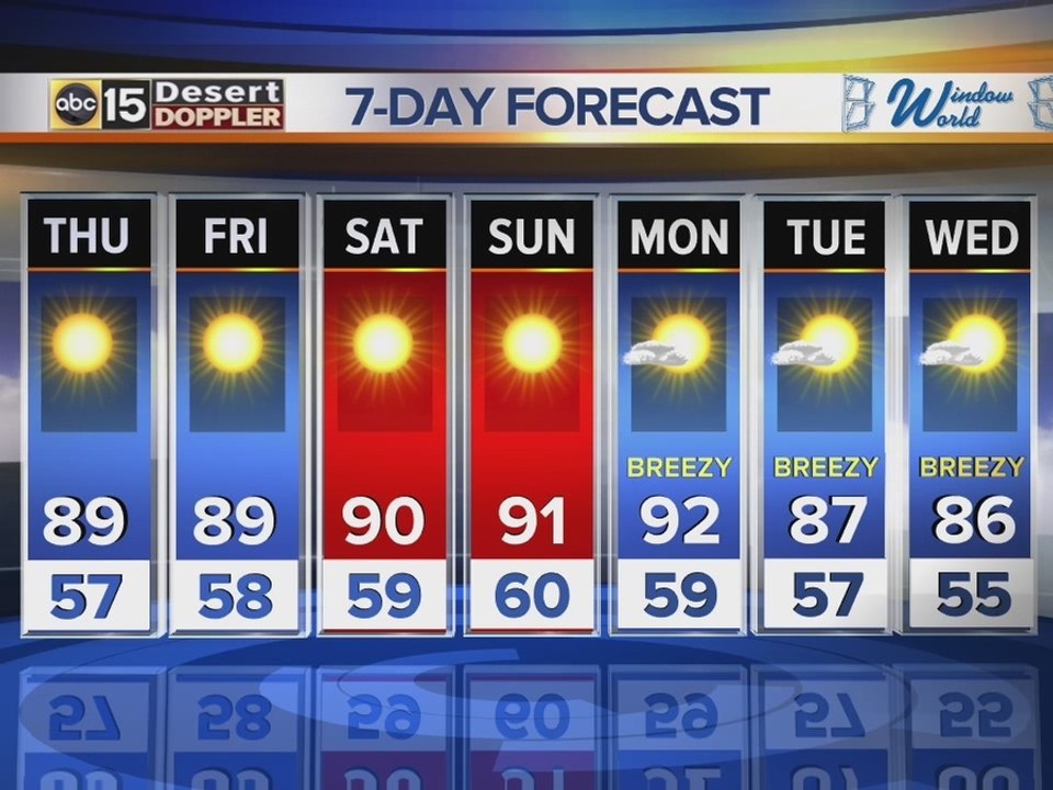 Web weather Wednesday 3/16/16