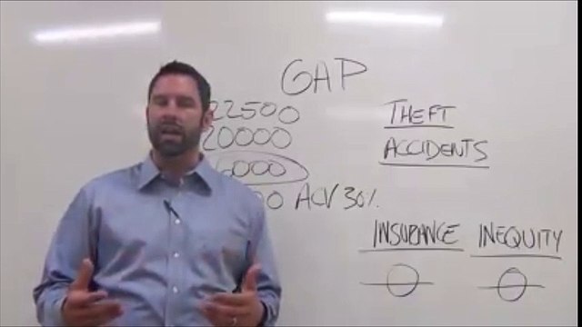 Toyota Dealership Chandler, AZ | GAP Insurance