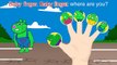 Thomas Train Lollipop Finger Family - Nursery Rhymes Lyrics - Kids List,Cartoon Website,Best Cartoon,Preschool Cartoons,Toddlers Online,Watch Cartoons Online,animated cartoon