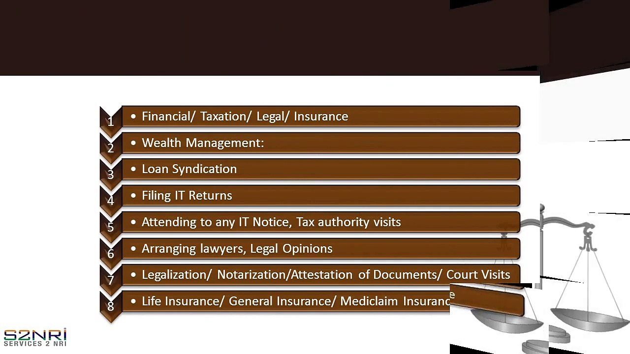 7 Legal Services of NRIs in India