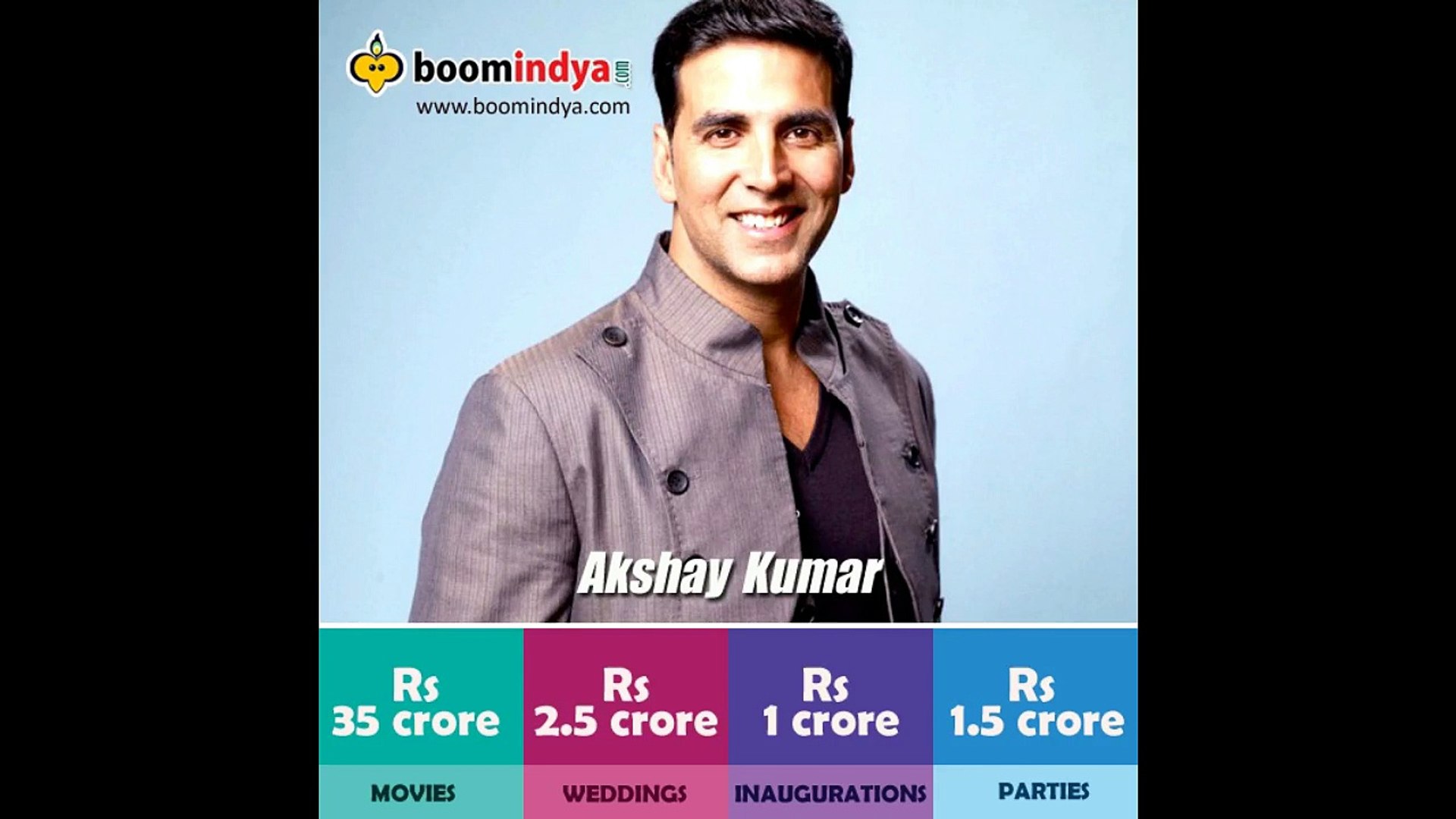 ⁣Do You Know How Much Your Celebrities Charge for Events, Weddings, Special Apperances And For Movies