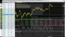 How To Trade In Choppy Markets And Make Money (GBP/USD 5 Min)