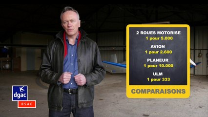 Sécurité aviation légère et de loisir - Principaux chiffres et constats utiles