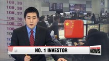 China becomes No. 1 Korean bond investor in February