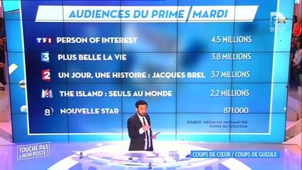 Le coup de gueule de Cyril Hanouna et Gilles Verdez contre Nouvelle Star