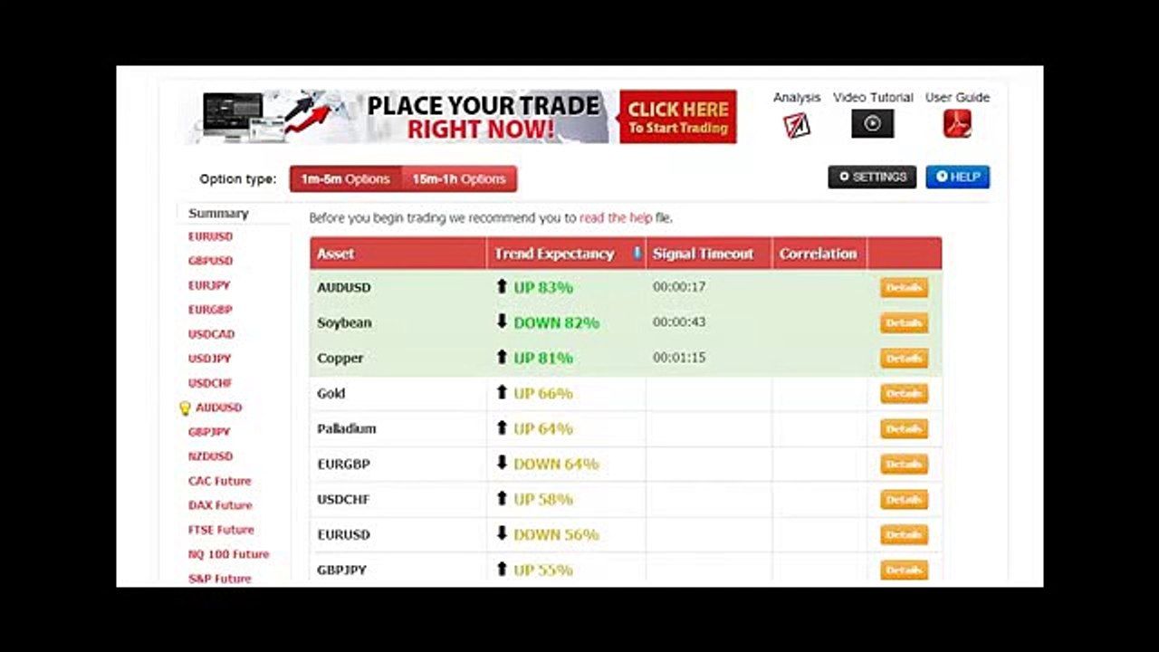 Binary Options Members Area Software In Action | Binary Options Option Bots Review 2016