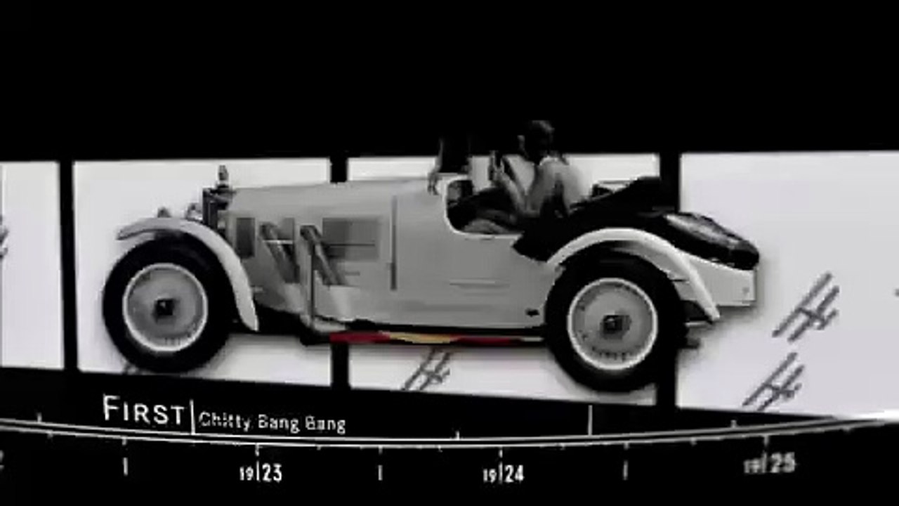 Mercedes-Benz World History