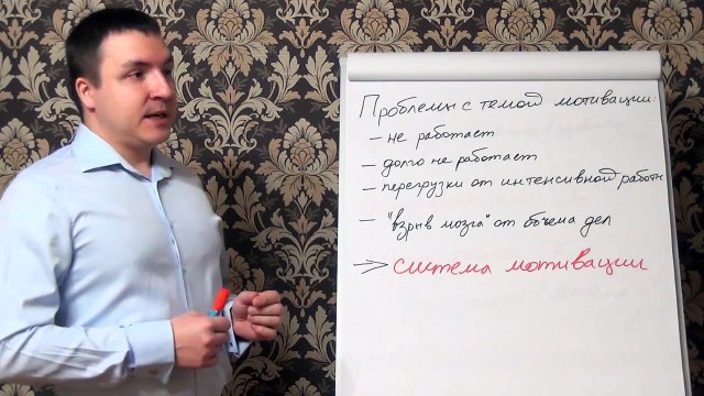 Евгений Грин - Персональная система мотивации и привычки