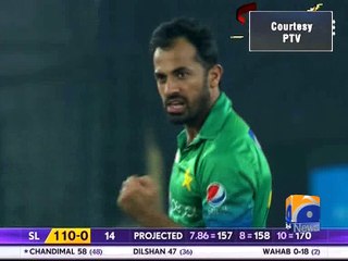 World T20 Afghanistan to face Sri Lanka today -17 March 2016