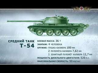 Броня Советов #5. ИС-3, ИС-7, ИС-8, Т-44, Т-54 20