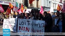 Loi travail_manifestation jeunesse à Troyes