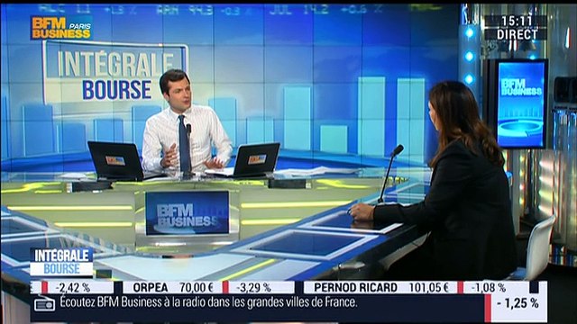 Les tendances sur les marchés: Tout ce qui est politique et géopolitique vont avoir un impact sur les marchés , Pascale Seivy - 17/03