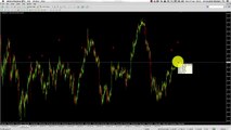 Binary Options Pro MT4 Indicator Followup settings review results  tips