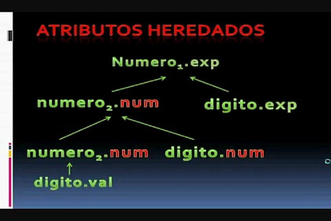 analisis_semantico_02.wmv