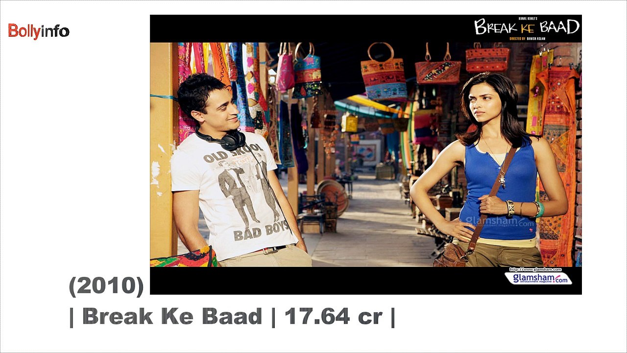 Imran Khan Box office report by Bollyinfo