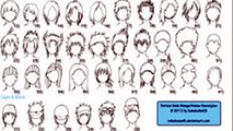 Bayanlar için Yüz Tipine ( Şekline ) Göre Saç Modelleri 2015