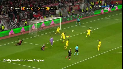 Bayer Leverkusen 0-0 Villarreal - Highlights HD - 17-03-2016
