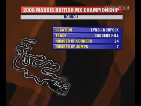 2006 MAXXIS BRITISH MX CHAMPIONSHIP_Cadders Hill_RD1 - Lyng, Norfolk