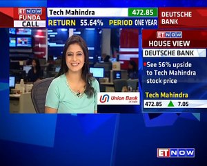 US Fed Holds Rates | Expert Views