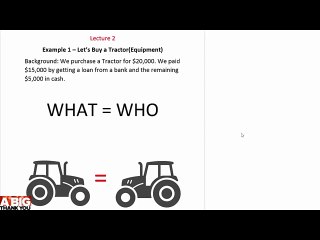102 Lets buy a tractor - Accounting in Only ONE Hour