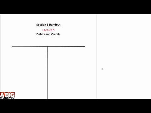 201 Debits and Credits - Accounting in Only ONE Hour