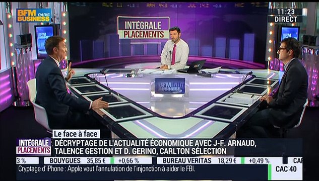 26/02/2016 - Jean-François Arnaud dans Intégrale Placements (2/2): La politique monétaire des banques centrales est-elle vraiment efficace ?