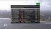 CANAL+ Sport - GP Australie- Classement Essais 1