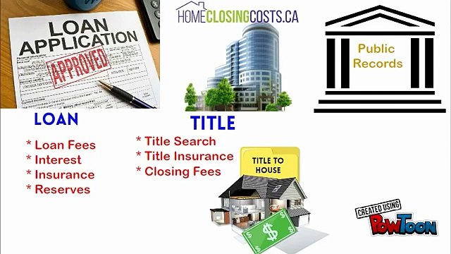 Process of Closing Costs for Home and Condos in Toronto, Mississauga & Ontario- Real Estate Lawyer