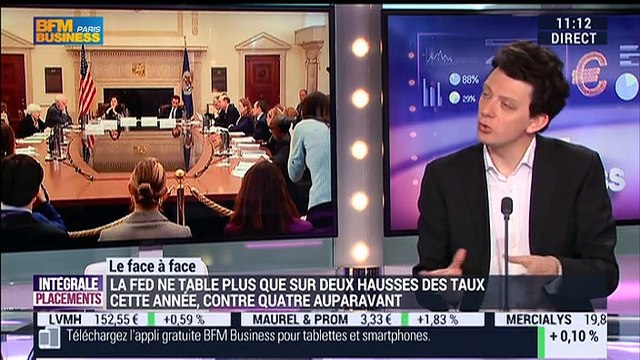 Thibault Prébay VS Françoise Rochette (1/2): Marchés financiers: Que retenir des dernières annonces de la FED et de la BCE ? - 18/03