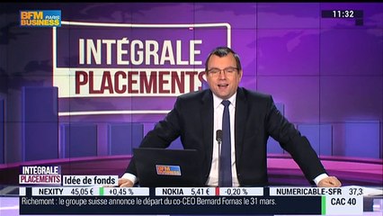 Idées de fonds: Les fonds de dividendes - 18/03