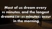 Interesting Facts About Dreams