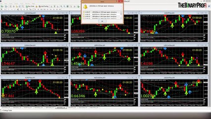 BINARY OPTIONS TOP5M SYSTEM EDUCATION