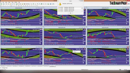 BINARY OPTIONS TOPDREAM5M EDUCATION FROM THEBINARYPROFIINFO