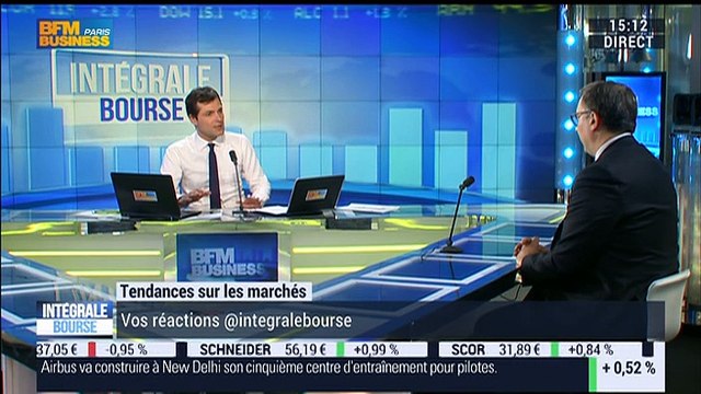 Les tendances sur les marchés: C'est plutôt un arrêt de peur qui a fait remonter le marché , Jean-Jacques Friedman - 18/03