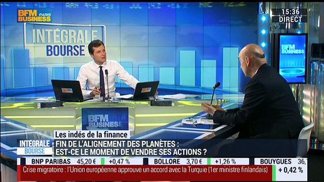 Les indés de la finance: Il n'est pas bon d'acheter des actions après ce rebond sur les marchés , Éric Galiègue - 18/03