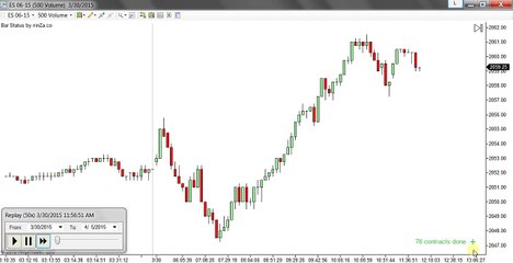 NinjaTrader- Bar Status by ninZa.co (Update- 04 Apr 2015)