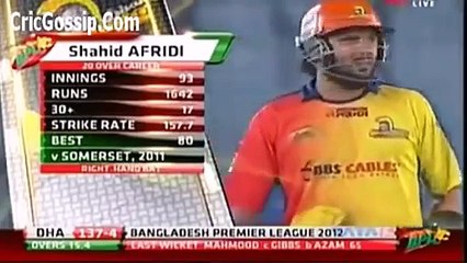 world bigest six by shahid afridi