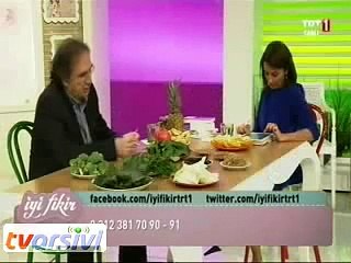 bronşit tedavisi belirtileri kesin çözüm iyi gelen bitkisel ilaçlar saraçoğlu bitkisel tedavisi