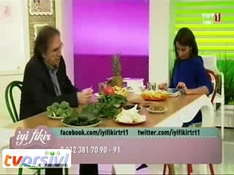 bronşit tedavisi belirtileri kesin çözüm iyi gelen bitkisel ilaçlar saraçoğlu bitkisel tedavisi