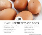 Top 10 Benefits of Egg Health & Fitness Tips- Reduce Weight