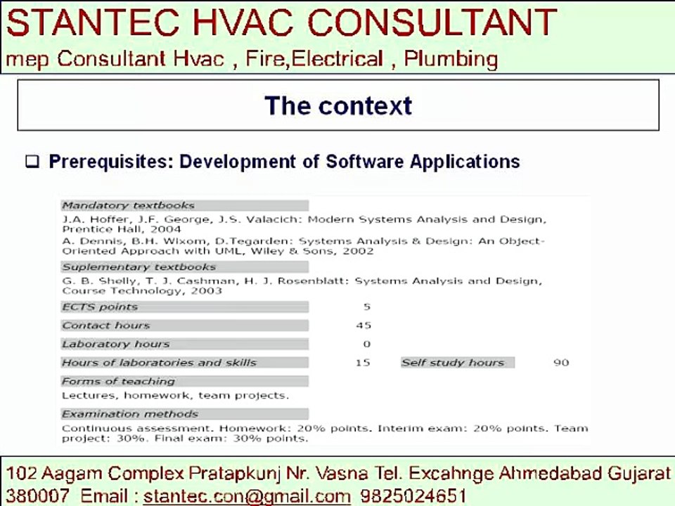 2173 The context HVAC Consultant 9825024651