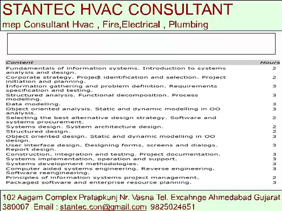 2174 Fundamentals HVAC Consultant 9825024651