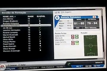 FIFA13 best youth academy players...
