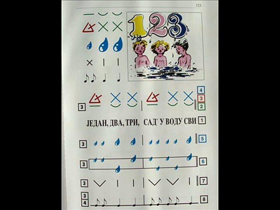 5.  JEDAN, DVA, TRI  SAD U VODU SVI