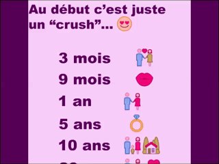 Le début d'une vrais relation d'amour VS 50 ans plus tard... ~