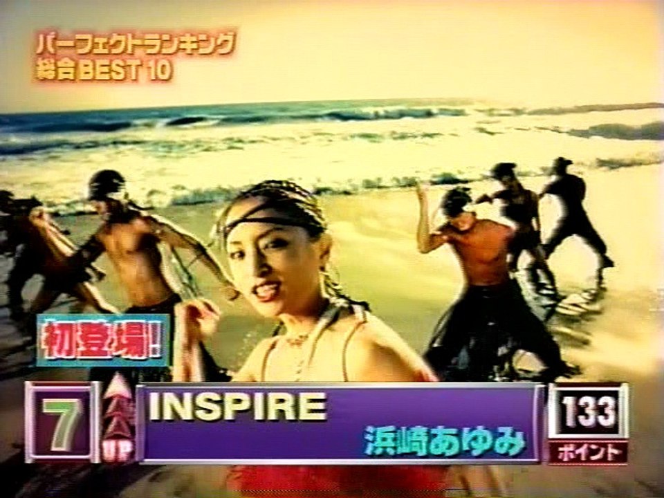 2004.07.26 kazがayuにインタビュー