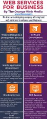 Web Designing in Pune - Orange Web Media